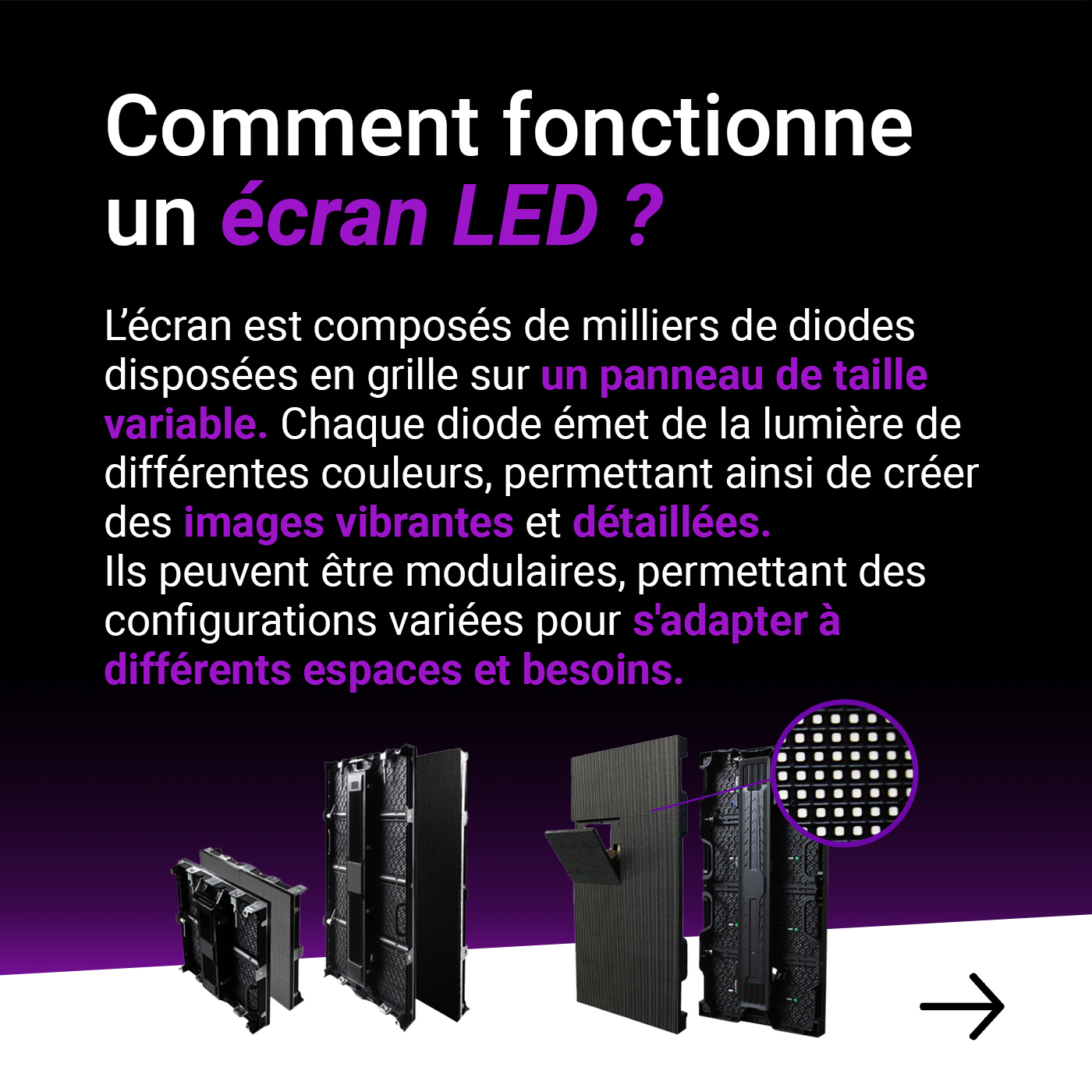 Création graphique ADEVA : troisième diapositive pédagogique sur les écrans LED
